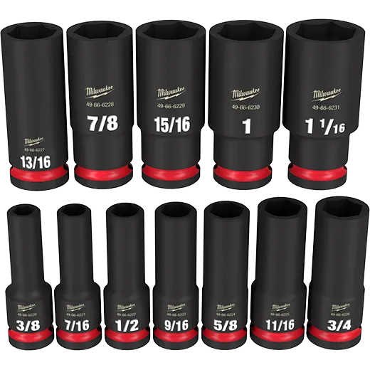 Milwaukee – 2-Piece Deluxe Automotive Work Kit